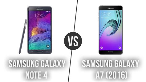Samsung Galaxy Note 2 vs Samsung Galaxy A7 Karşılaştırma